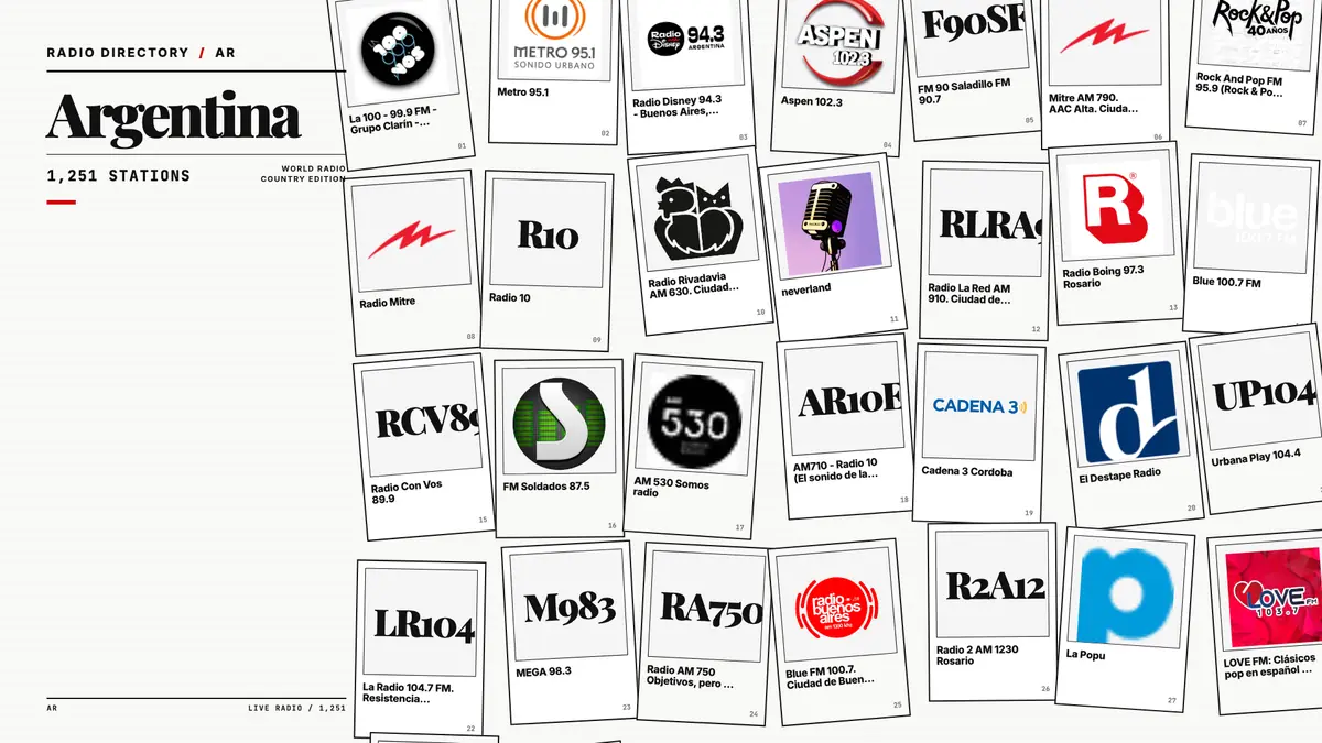 Logos of popular Argentina radio stations