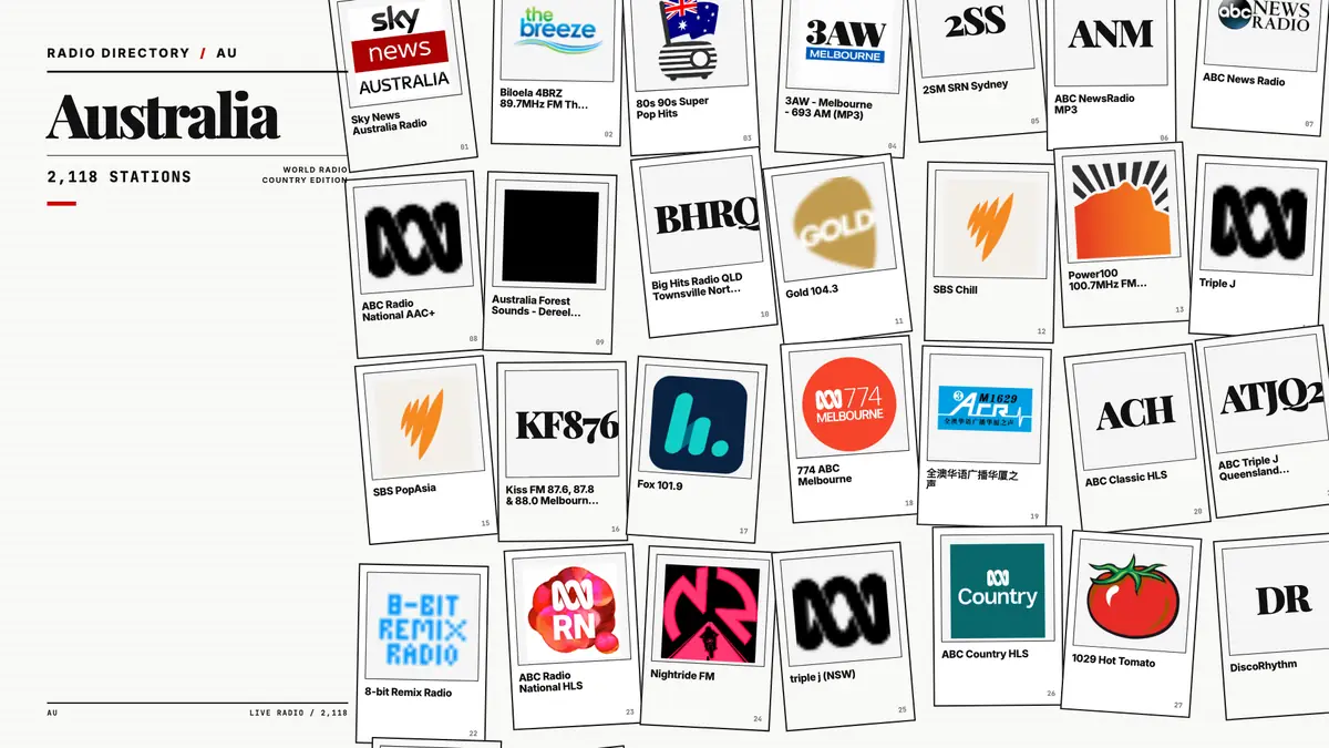 Logos of popular Australia radio stations