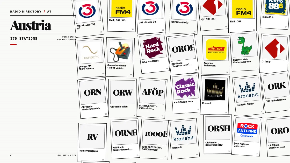 Logos of popular Austria radio stations