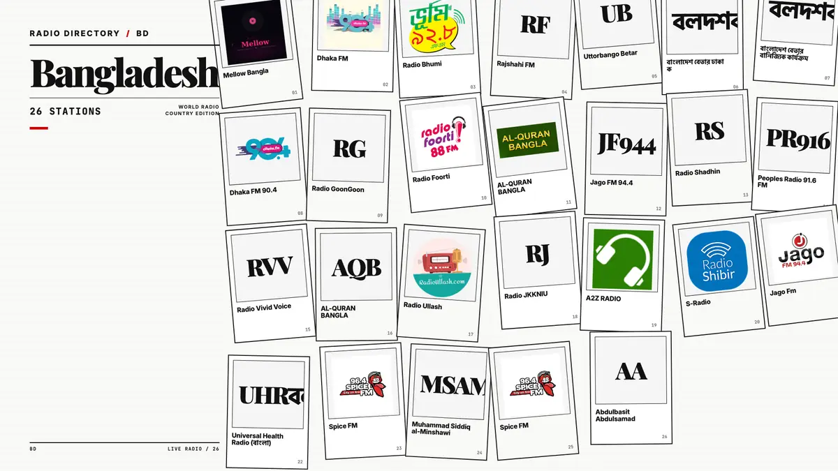 Logos of popular Bangladesh radio stations