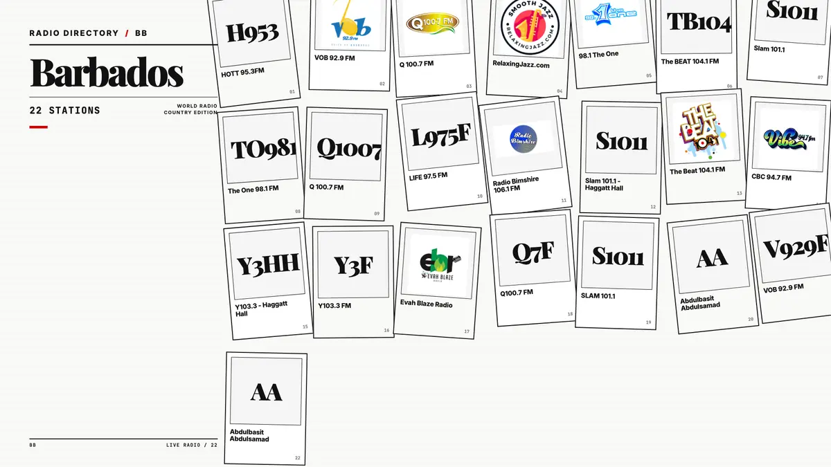 Logos of popular Barbados radio stations