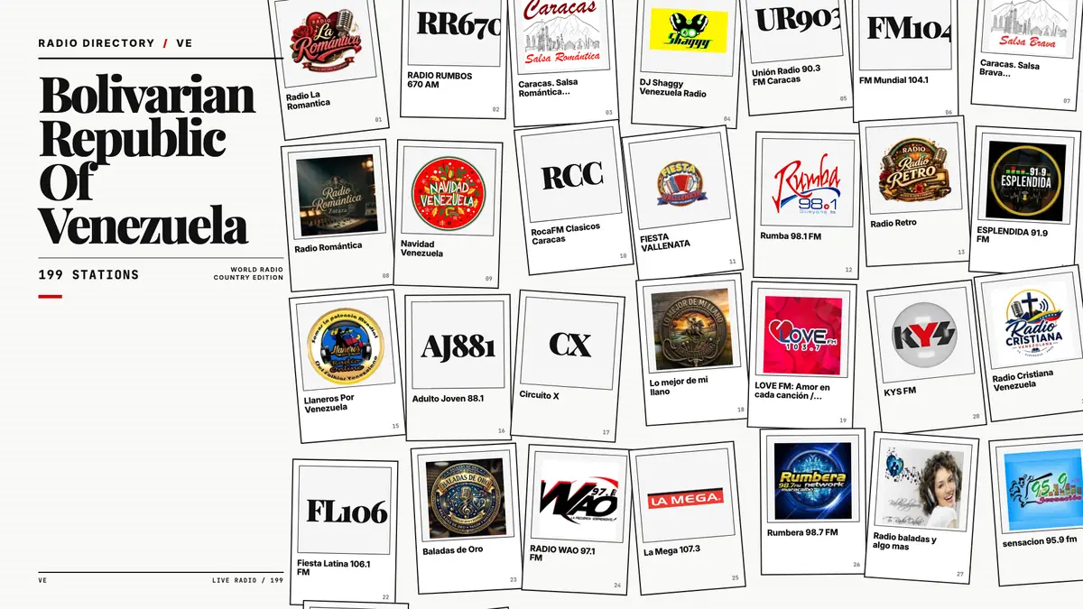 Logos of popular Venezuela radio stations