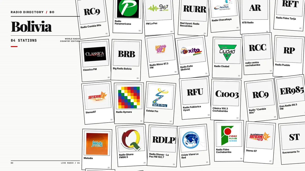 Logos of popular Bolivia radio stations