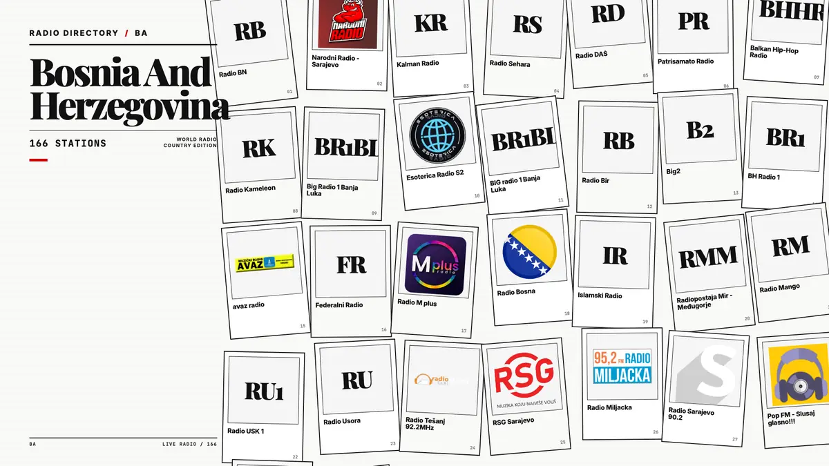 Logos of popular Bosnia and Herzegovina radio stations