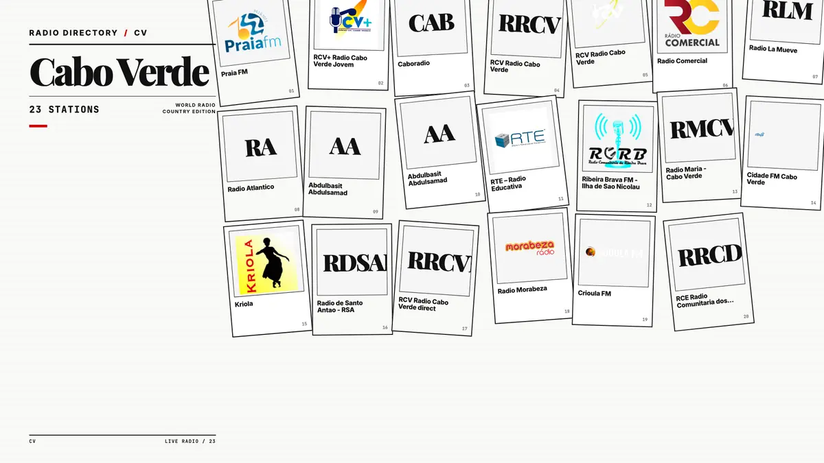 Logos of popular Cabo Verde radio stations