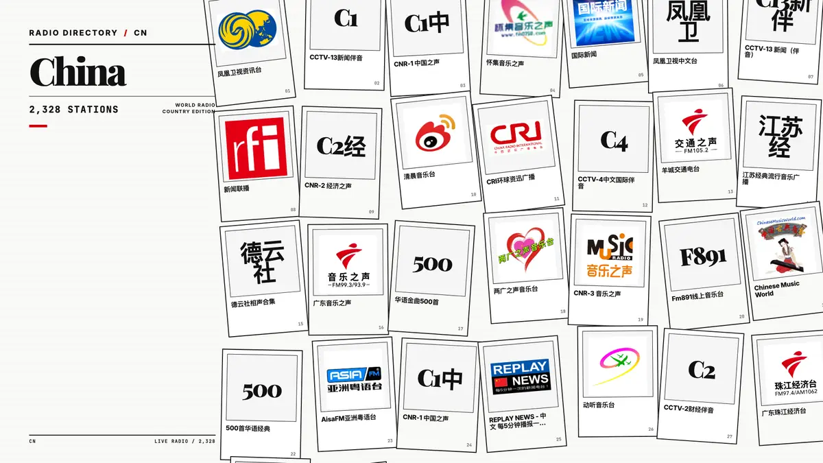Logos of popular China radio stations