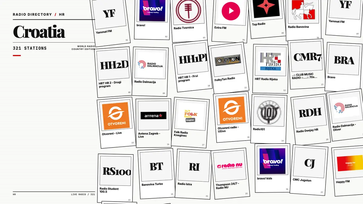 Logos of popular Croatia radio stations