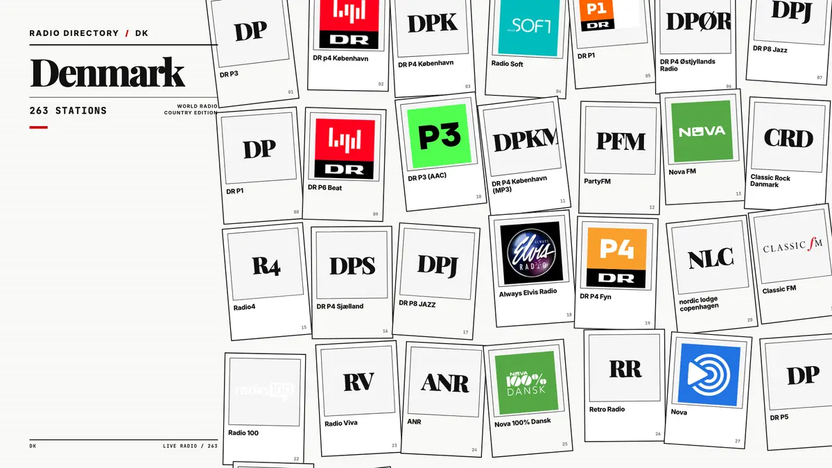 Logos of popular Denmark radio stations