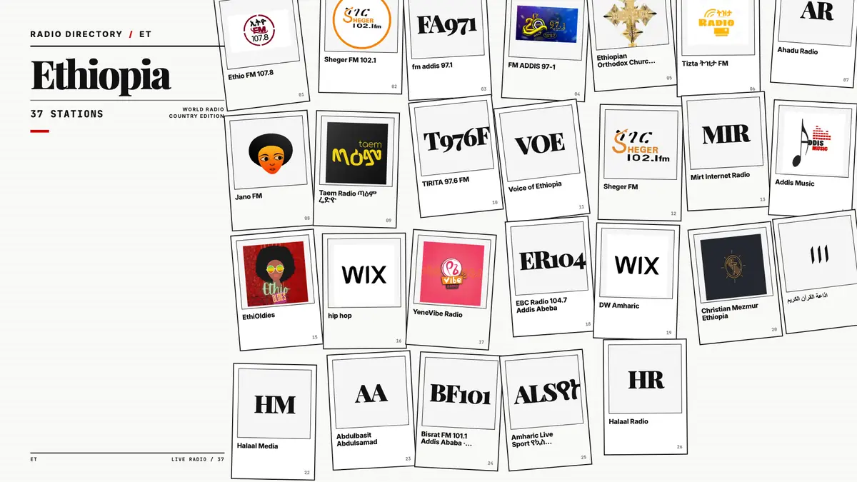 Logos of popular Ethiopia radio stations