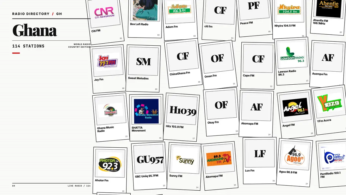Logos of popular Ghana radio stations