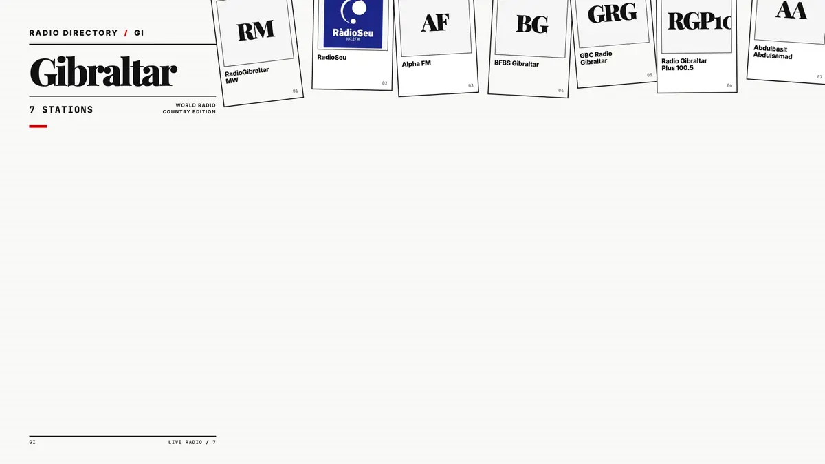 Logos of popular Gibraltar radio stations