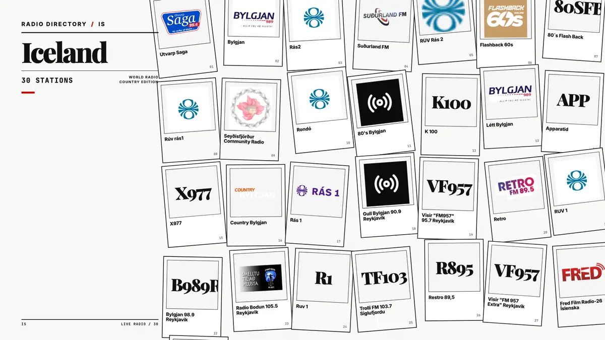 Logos of popular Iceland radio stations
