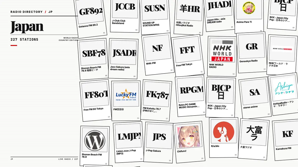 Logos of popular Japan radio stations