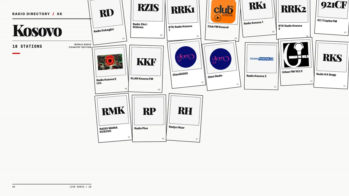 Logos of popular Kosovo radio stations