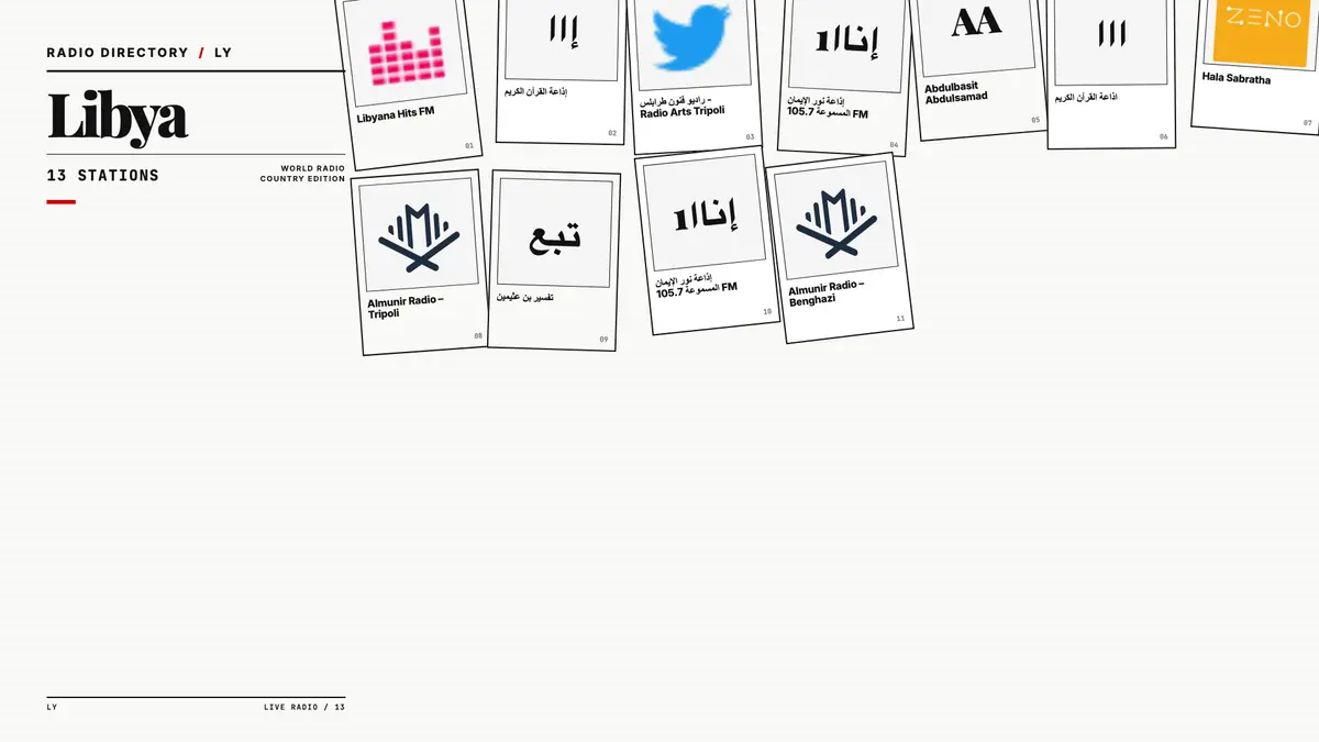Logos of popular Libya radio stations