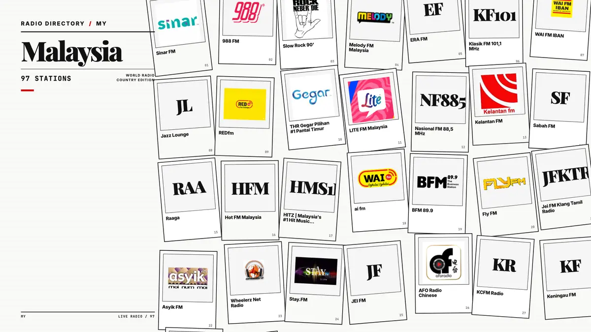Logos of popular Malaysia radio stations