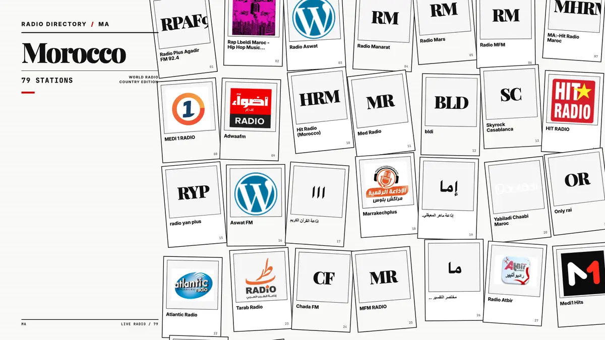 Logos of popular Morocco radio stations