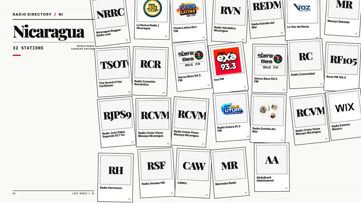 Logos of popular Nicaragua radio stations