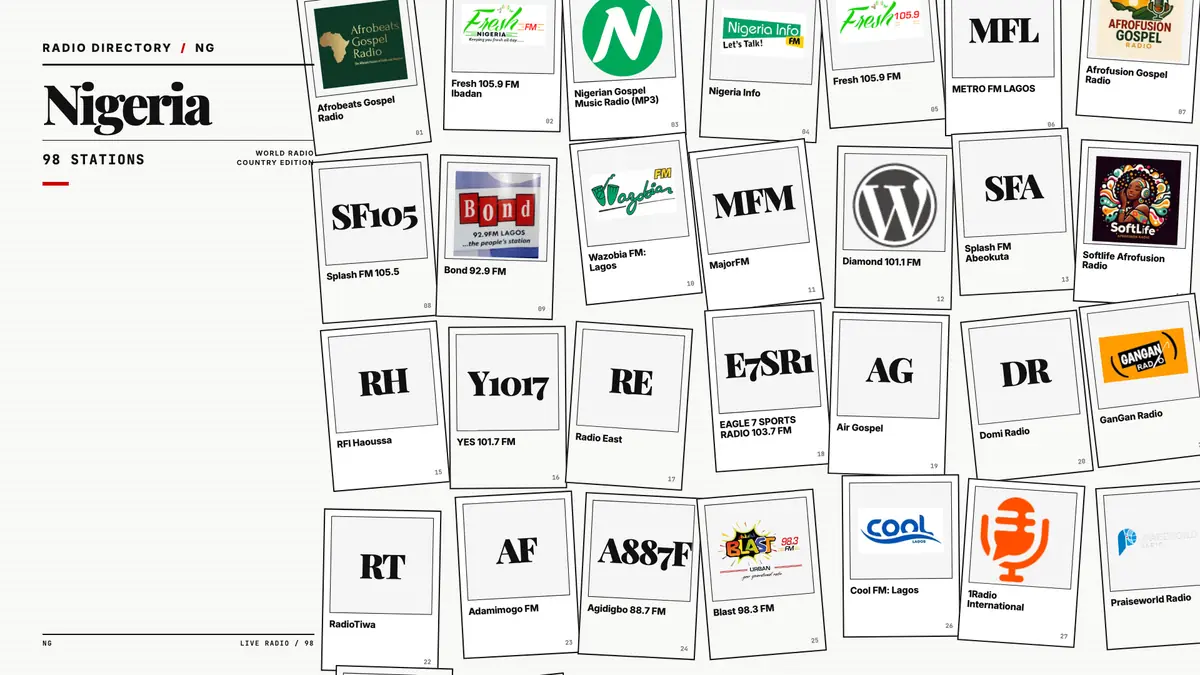 Logos of popular Nigeria radio stations