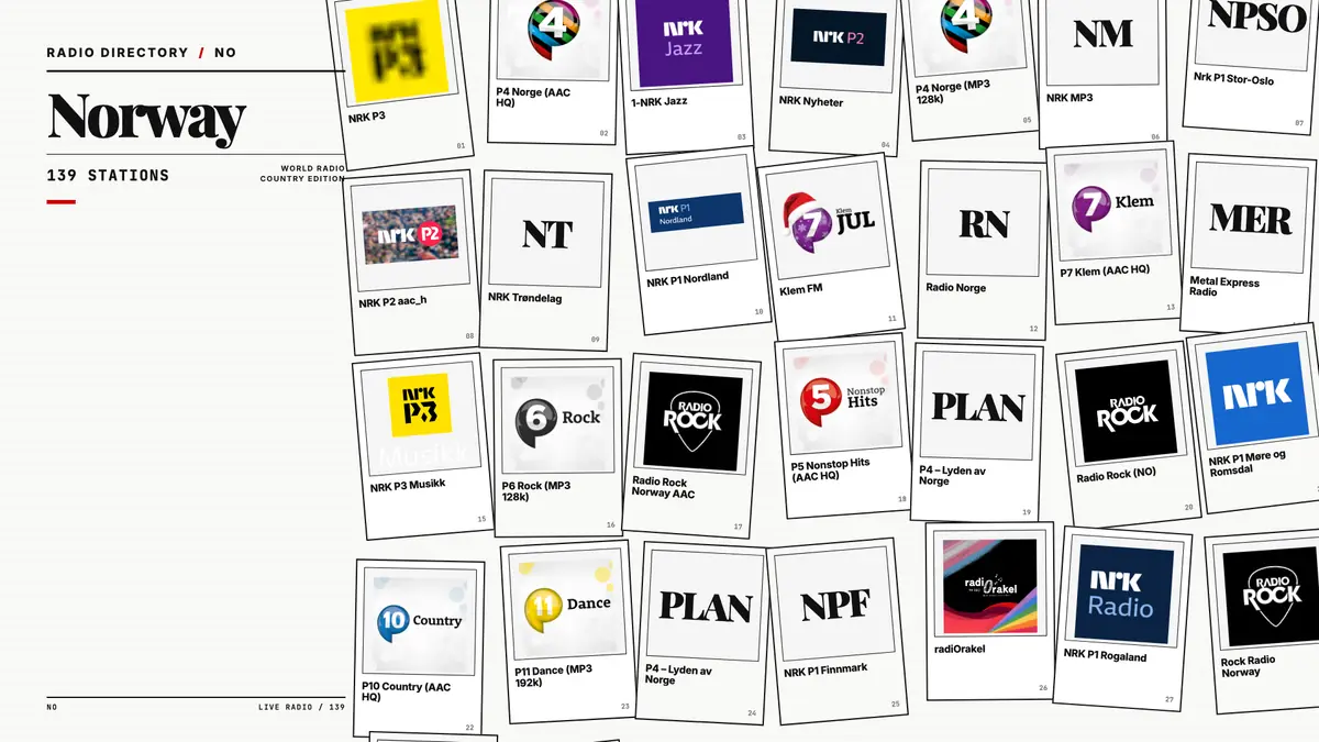 Logos of popular Norway radio stations