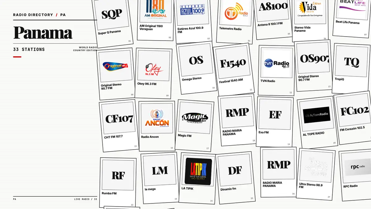 Logos of popular Panama radio stations