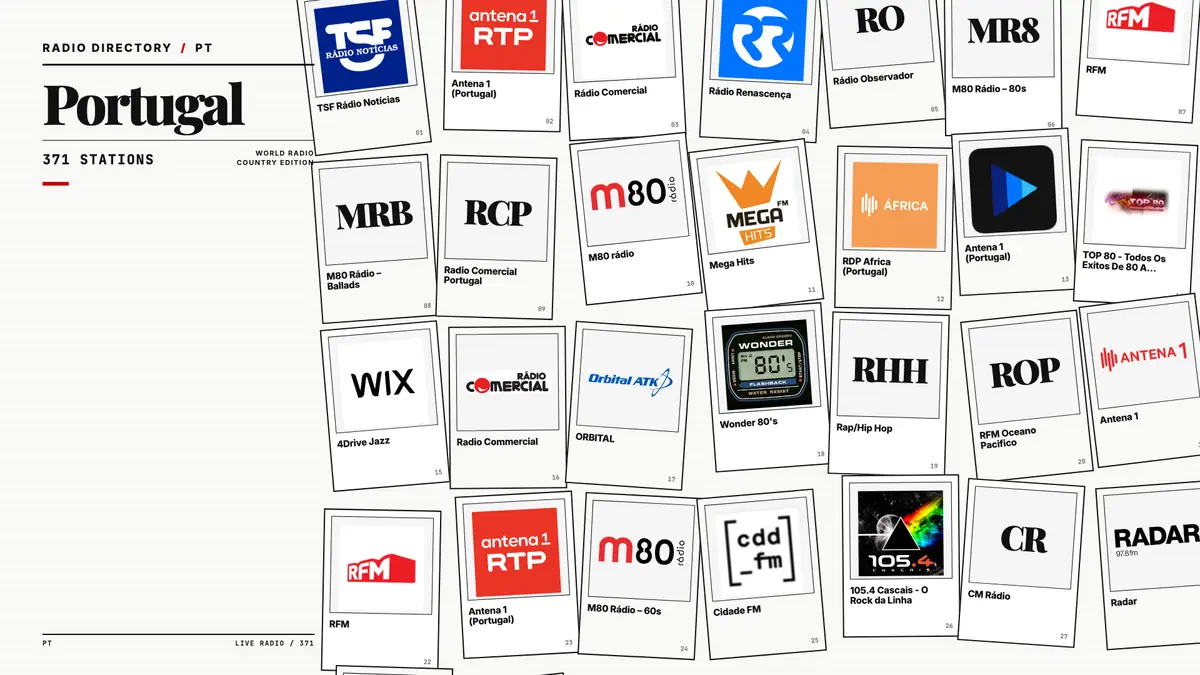 Logos of popular Portugal radio stations