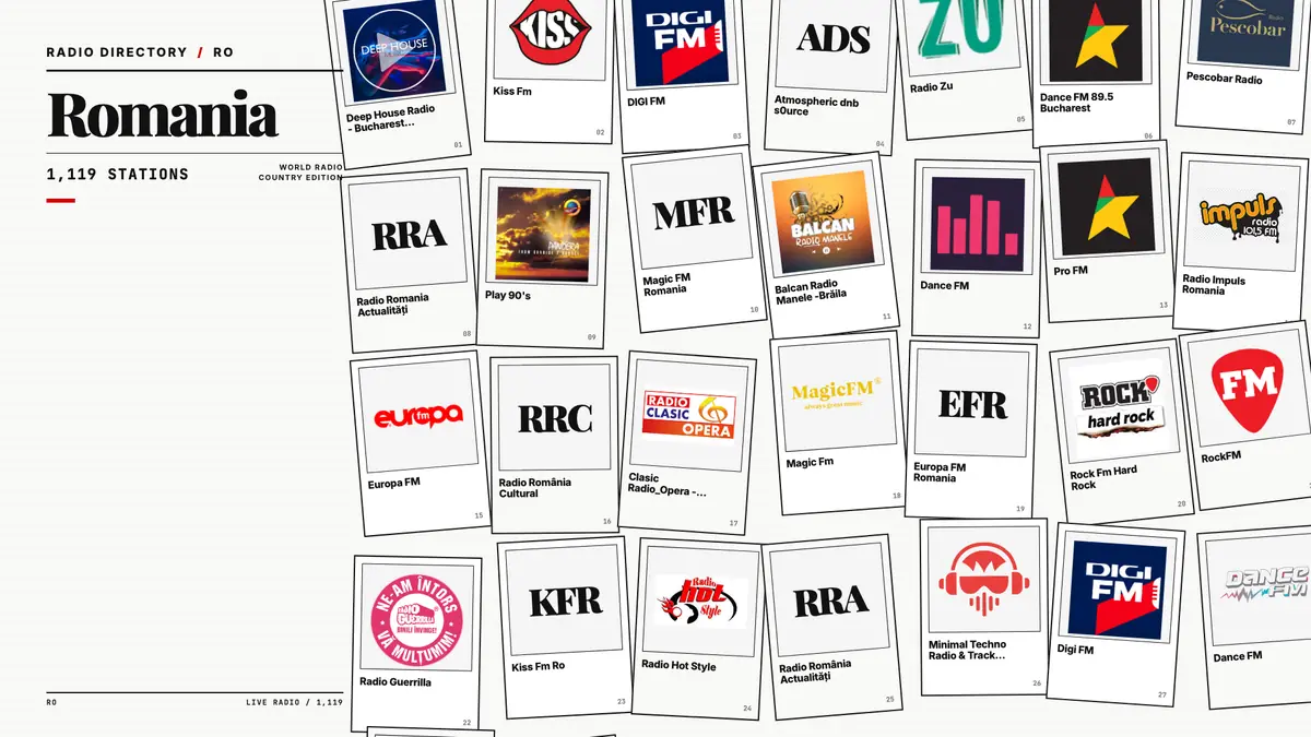 Logos of popular Romania radio stations