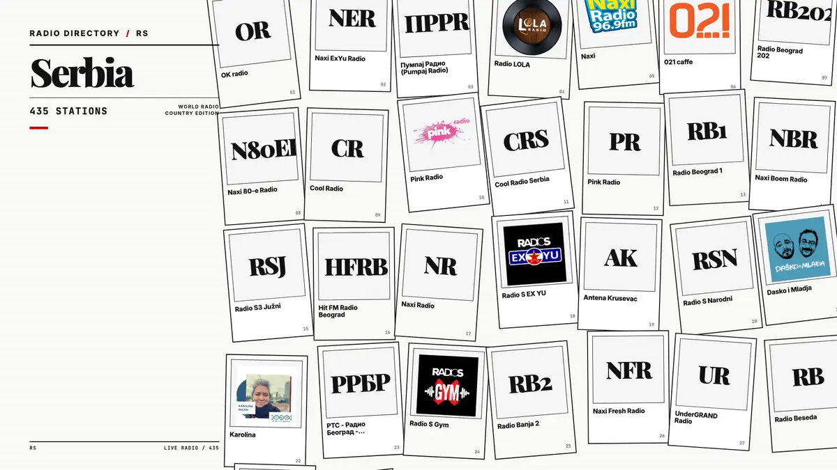 Logos of popular Serbia radio stations