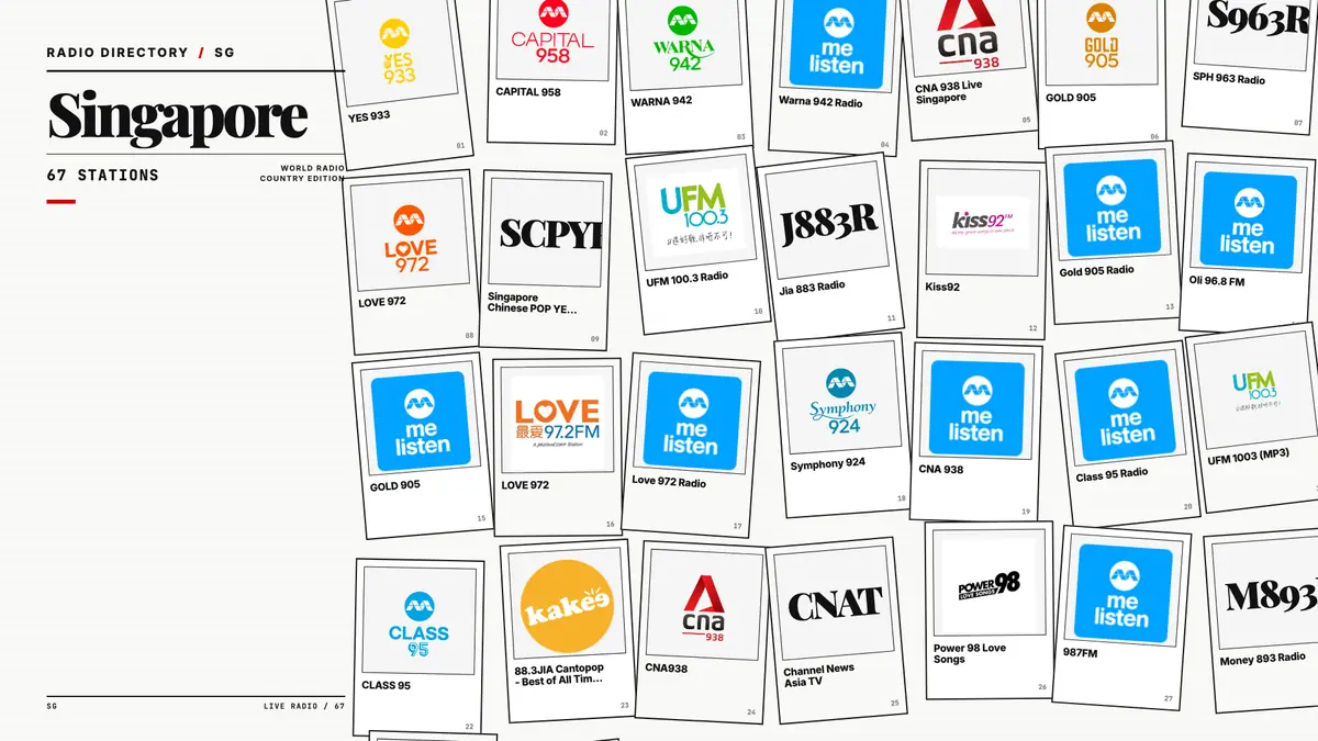Logos of popular Singapore radio stations