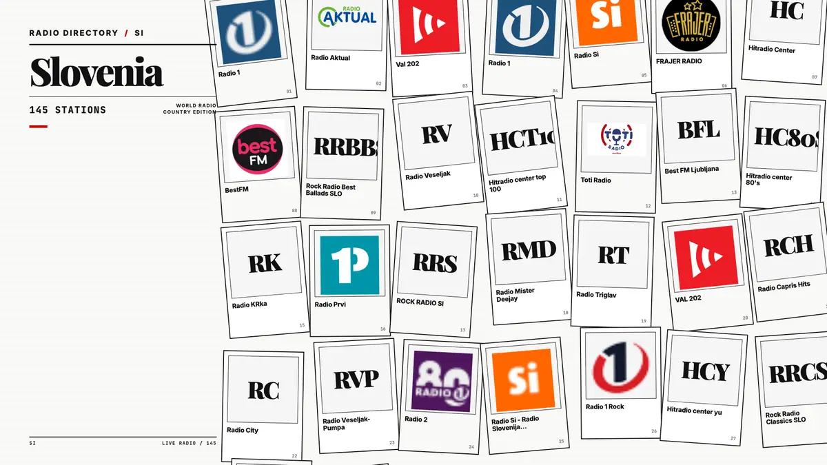Logos of popular Slovenia radio stations