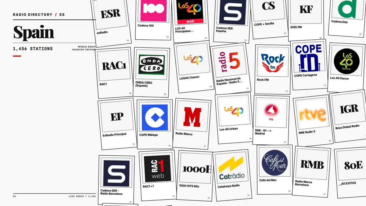 Logos of popular Spain radio stations