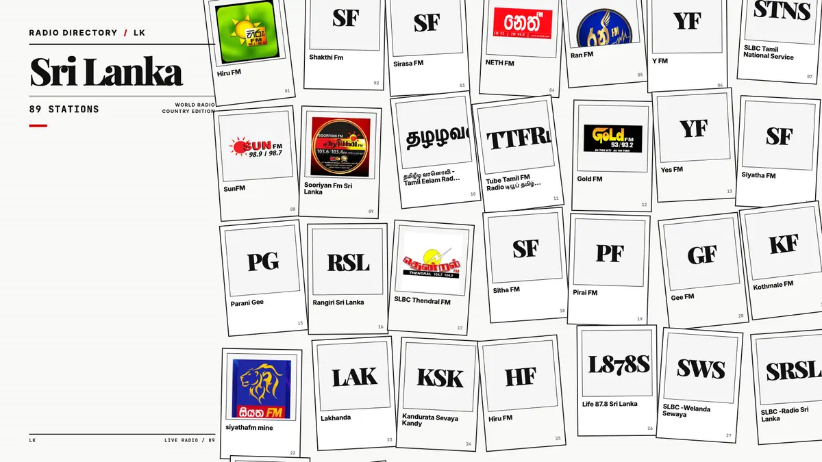 Logos of popular Sri Lanka radio stations