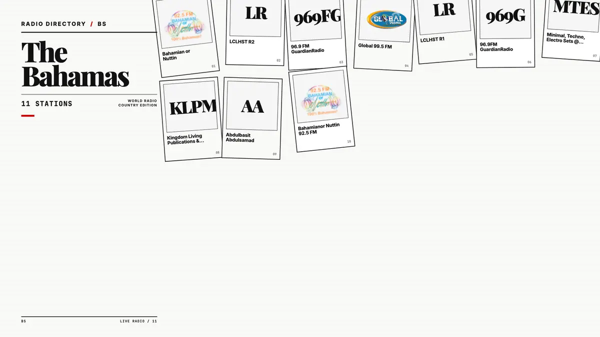 Logos of popular Bahamas radio stations