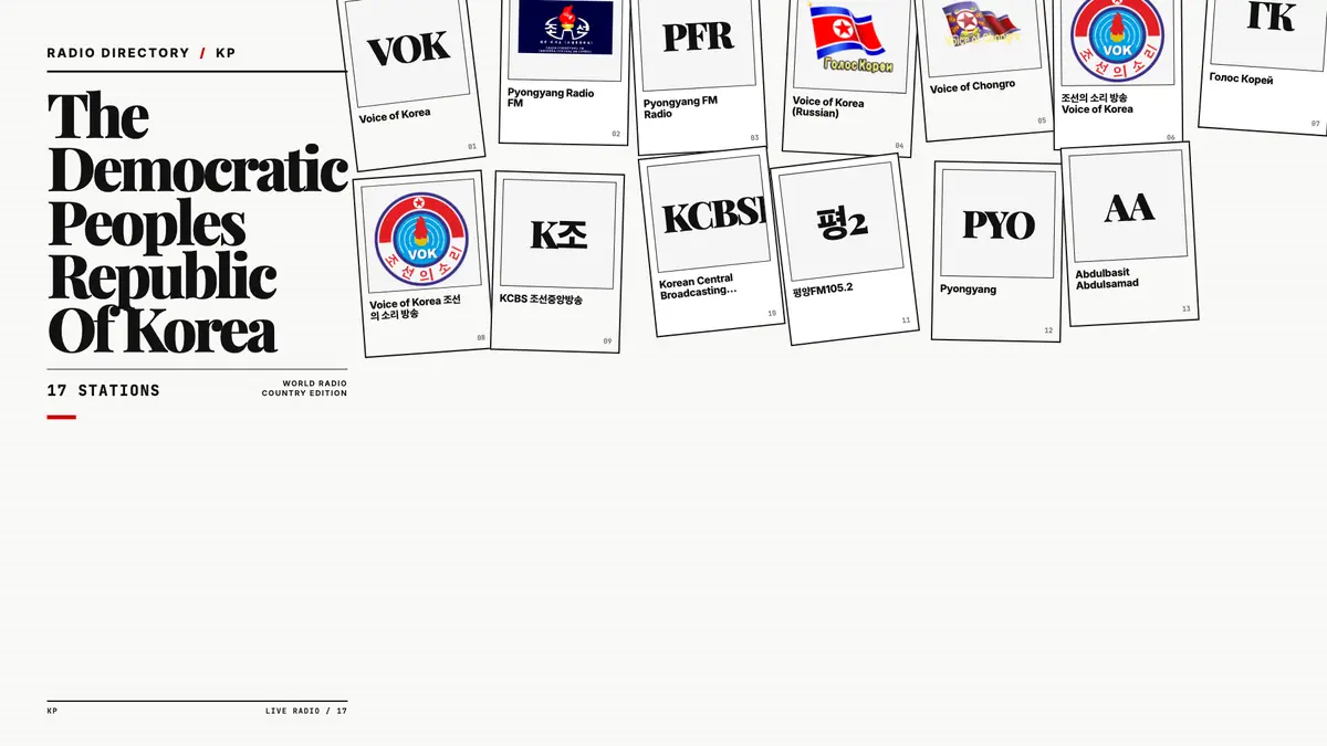 Logos of popular North Korea radio stations