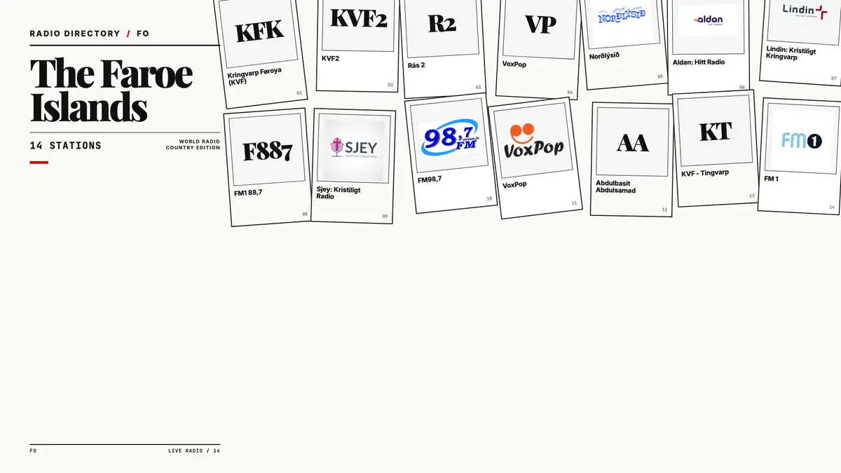Logos of popular Faroe Islands radio stations