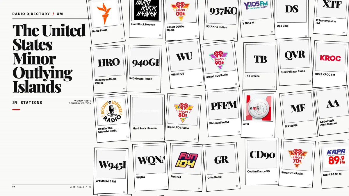 Logos of popular US Minor Outlying Islands radio stations