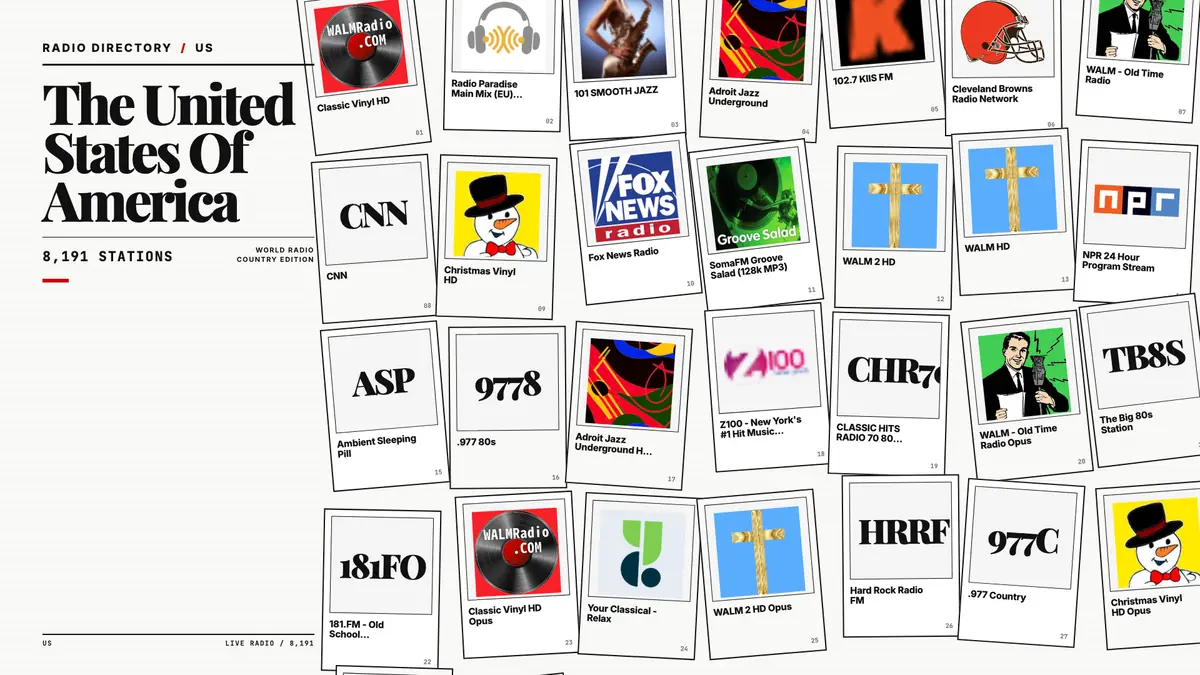 Collage of popular radio station logos