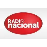 RADIO MAXIMA DEL PERU logo